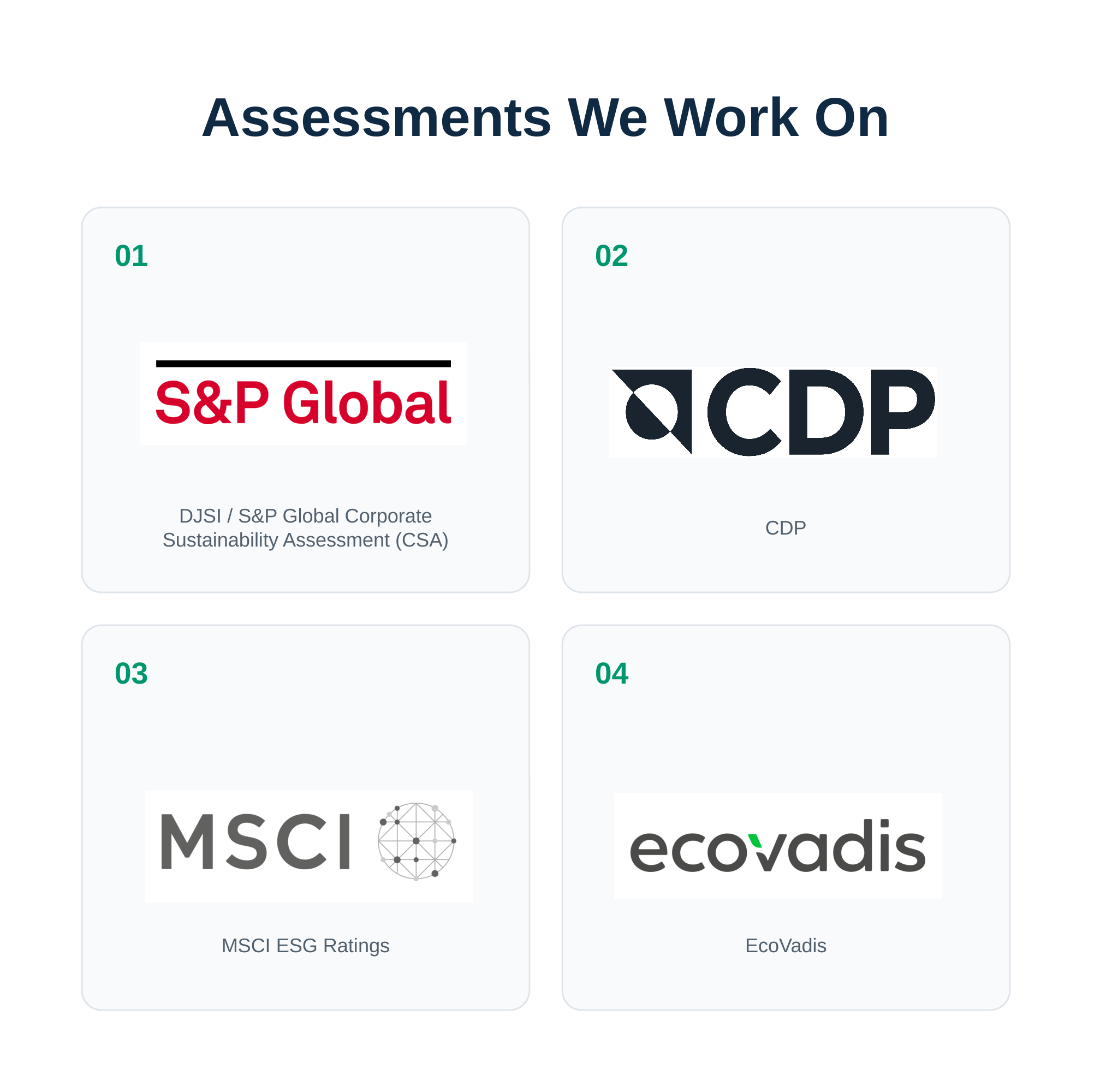 Assessment and reference logos